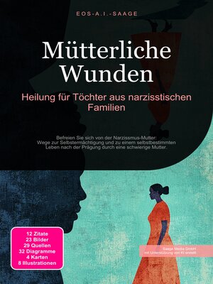 cover image of Mütterliche Wunden